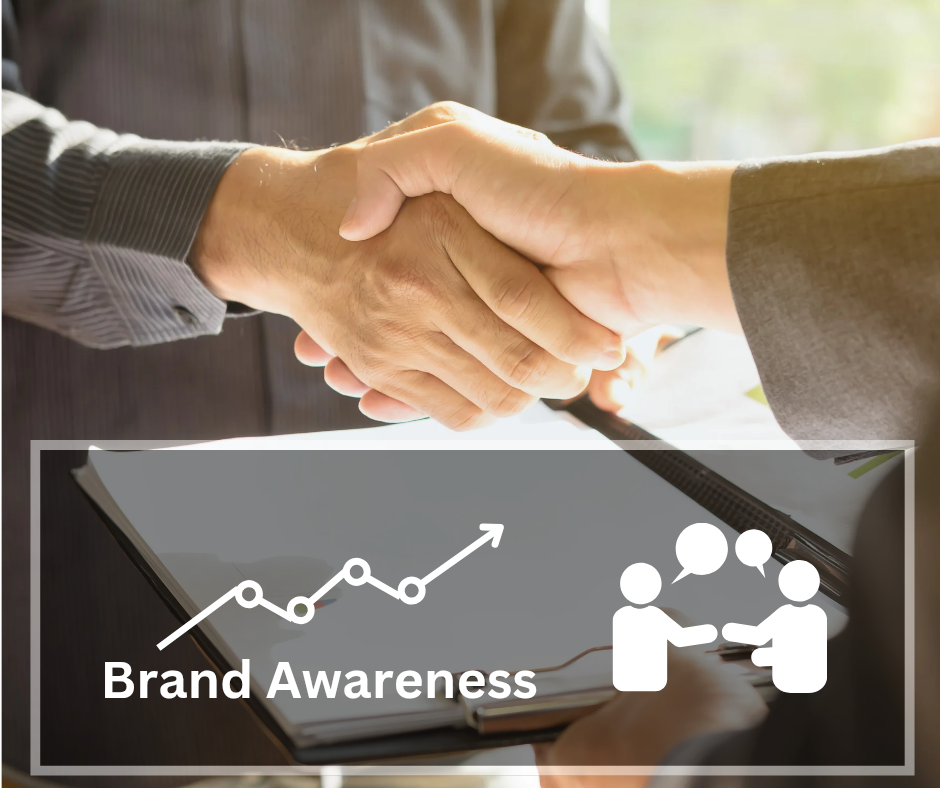 Digital Marketing for Brand Awareness