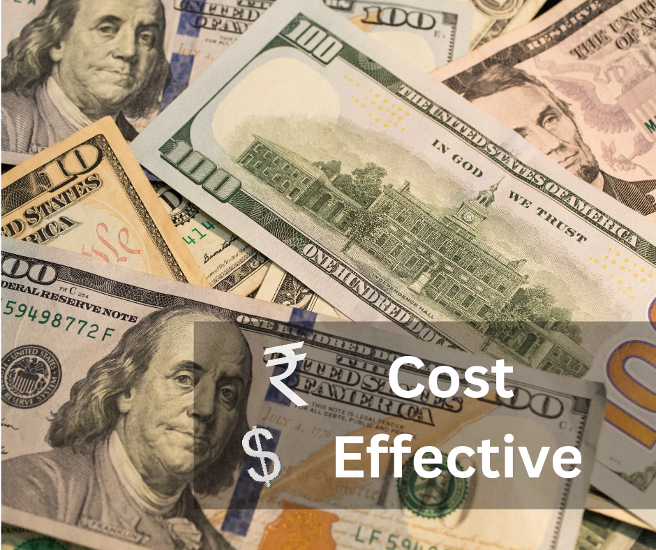Is Digital Marketing Cost Effective
