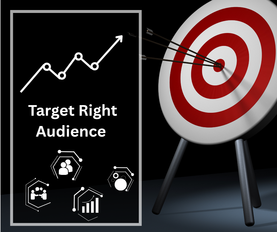 how to target right audience