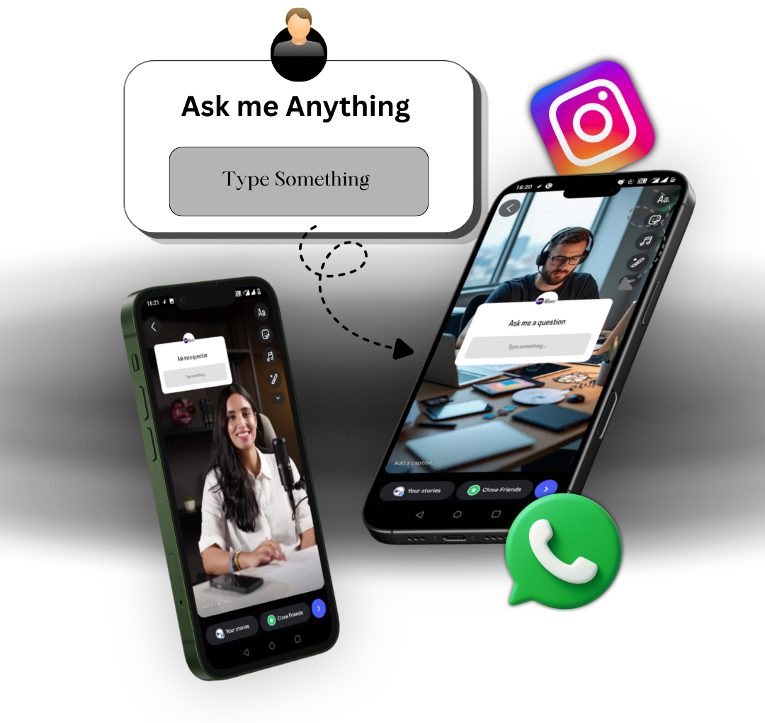 Question Answer Instagram Story Ideas